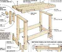 woodcraft plans