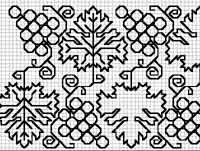 Blackwork Embroidery Archives