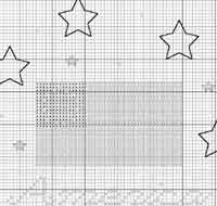 Stars and Stripes Cross Stitch Chart