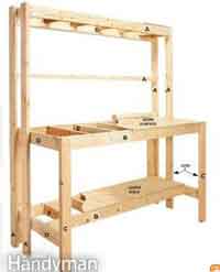 Over 50 Free Workbench Woodcraft Plans At Allcrafts Net